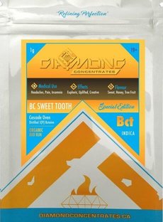 Diamond Concentrates - BC Sweet Tooth Shatter